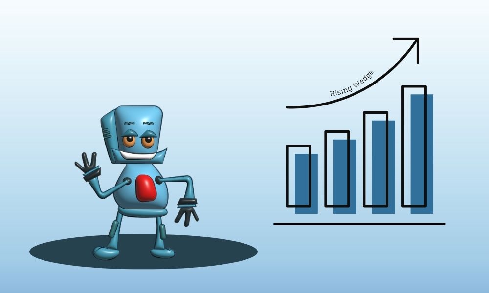 What Is a Rising Wedge? -FinanceWires